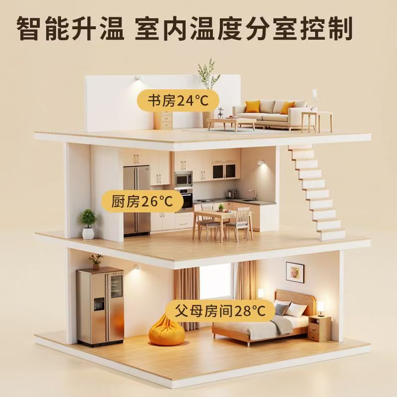 桦南县 石墨烯电地暖公司哪家好？户型适配方案指南